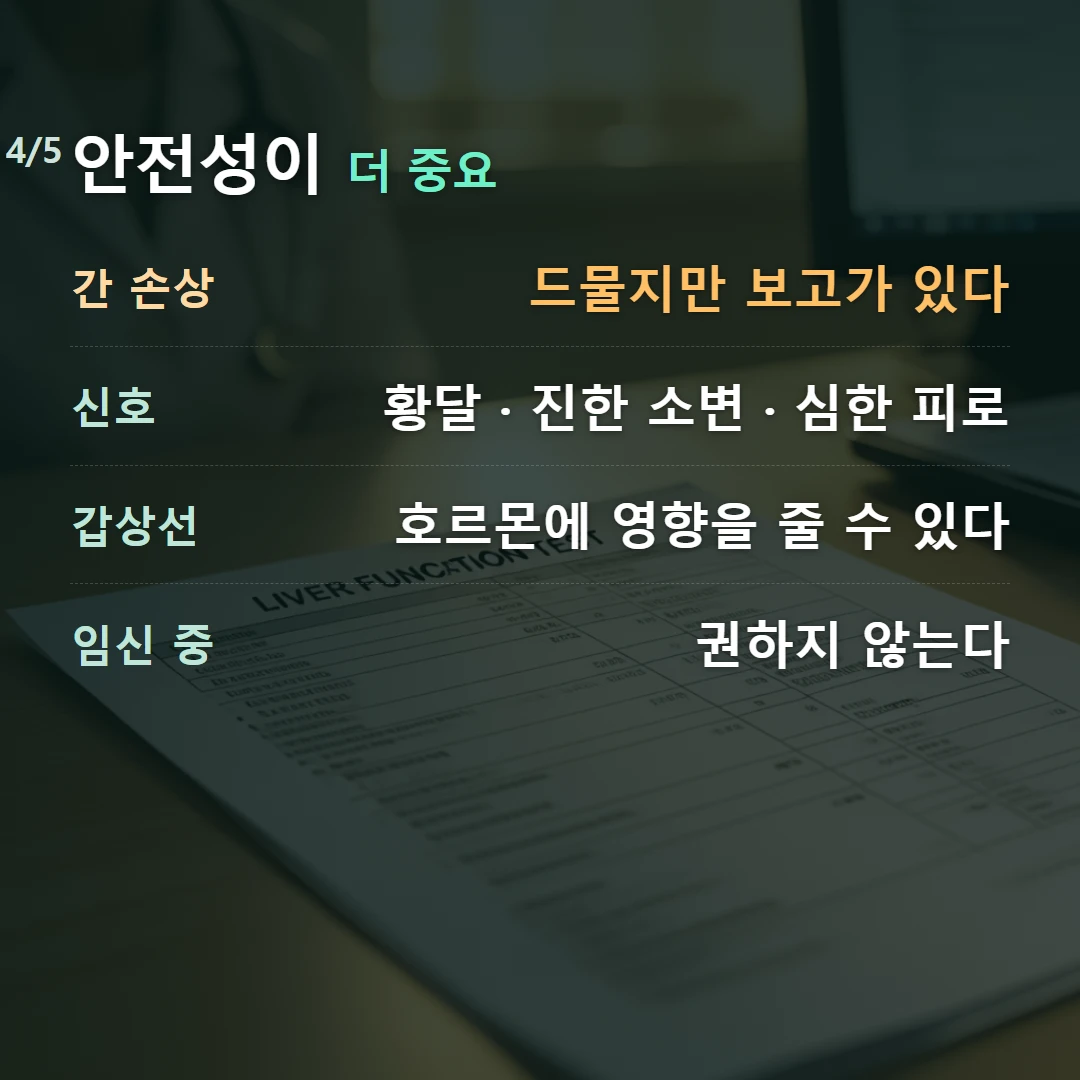 안전성이 더 중요 — 간 손상 드물지만 보고가 있다, 신호 황달 · 진한 소변 · 심한 피로, 갑상선 호르몬에 영향을 줄 수 있다, 임신 중 권하지 않는다