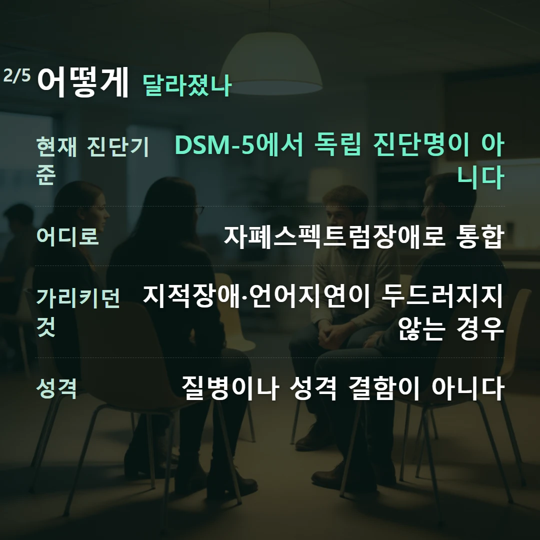 어떻게 달라졌나 — 현재 진단기준 DSM-5에서 독립 진단명이 아니다, 어디로 자폐스펙트럼장애로 통합, 가리키던 것 지적장애·언어지연이 두드러지지 않는 경우, 성격 질병이나 성격 결함이 아니다