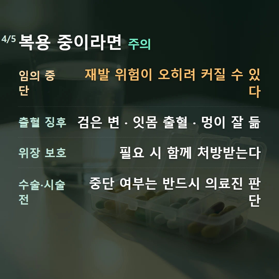 복용 중이라면 주의 — 임의 중단 재발 위험이 오히려 커질 수 있다, 출혈 징후 검은 변 · 잇몸 출혈 · 멍이 잘 듦, 위장 보호 필요 시 함께 처방받는다, 수술·시술 전 중단 여부는 반드시 의료진 판단