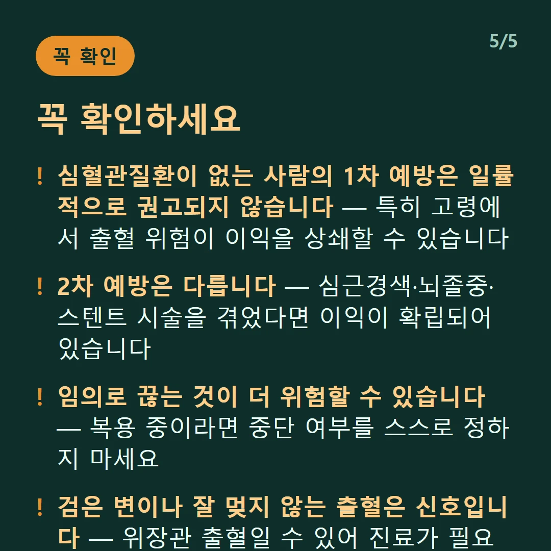 꼭 확인하세요 — 심혈관질환이 없는 사람의 1차 예방은 일률적으로 권고되지 않습니다 — 특히 고령에서 출혈 위험이 이익을 상쇄할 수 있습니다 / 2차 예방은 다릅니다 — 심근경색·뇌졸중·스텐트 시술을 겪었다면 이익이 확립되어 있습니다 / 임의로 끊는 것이 더 위험할 수 있습니다 — 복용 중이라면 중단 여부를 스스로 정하지 마세요 / 검은 변이나 잘 멎지 않는 출혈은 신호입니다 — 위장관 출혈일 수 있어 진료가 필요합니다
