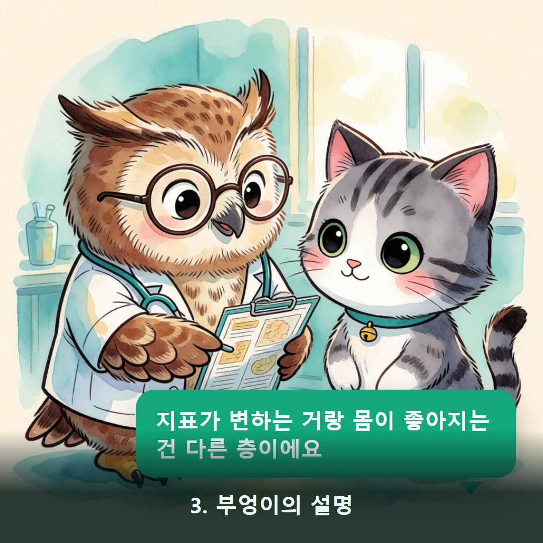 웹툰 3컷 — 3. 부엉이의 설명 (지표가 변하는 거랑 몸이 좋아지는 건 다른 층이에요)