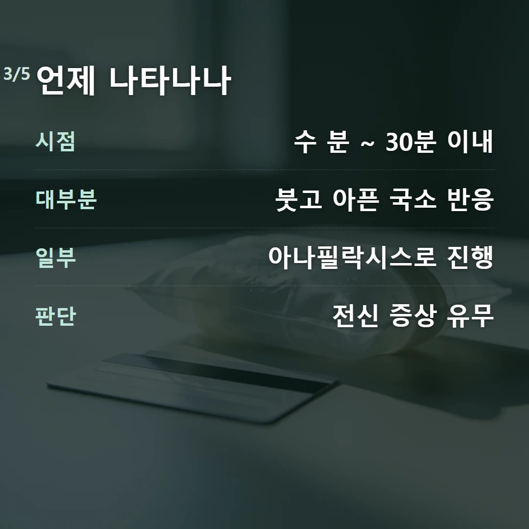 언제 나타나나 — 시점 수 분 ~ 30분 이내, 대부분 붓고 아픈 국소 반응, 일부 아나필락시스로 진행, 판단 전신 증상 유무