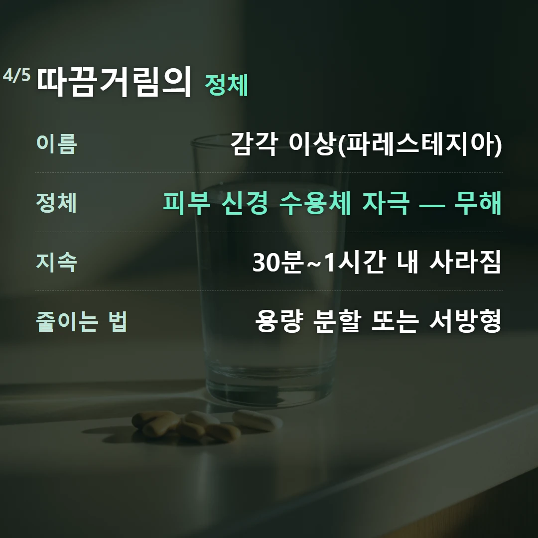 따끔거림의 정체 — 이름 감각 이상(파레스테지아), 정체 피부 신경 수용체 자극 — 무해, 지속 30분~1시간 내 사라짐, 줄이는 법 용량 분할 또는 서방형