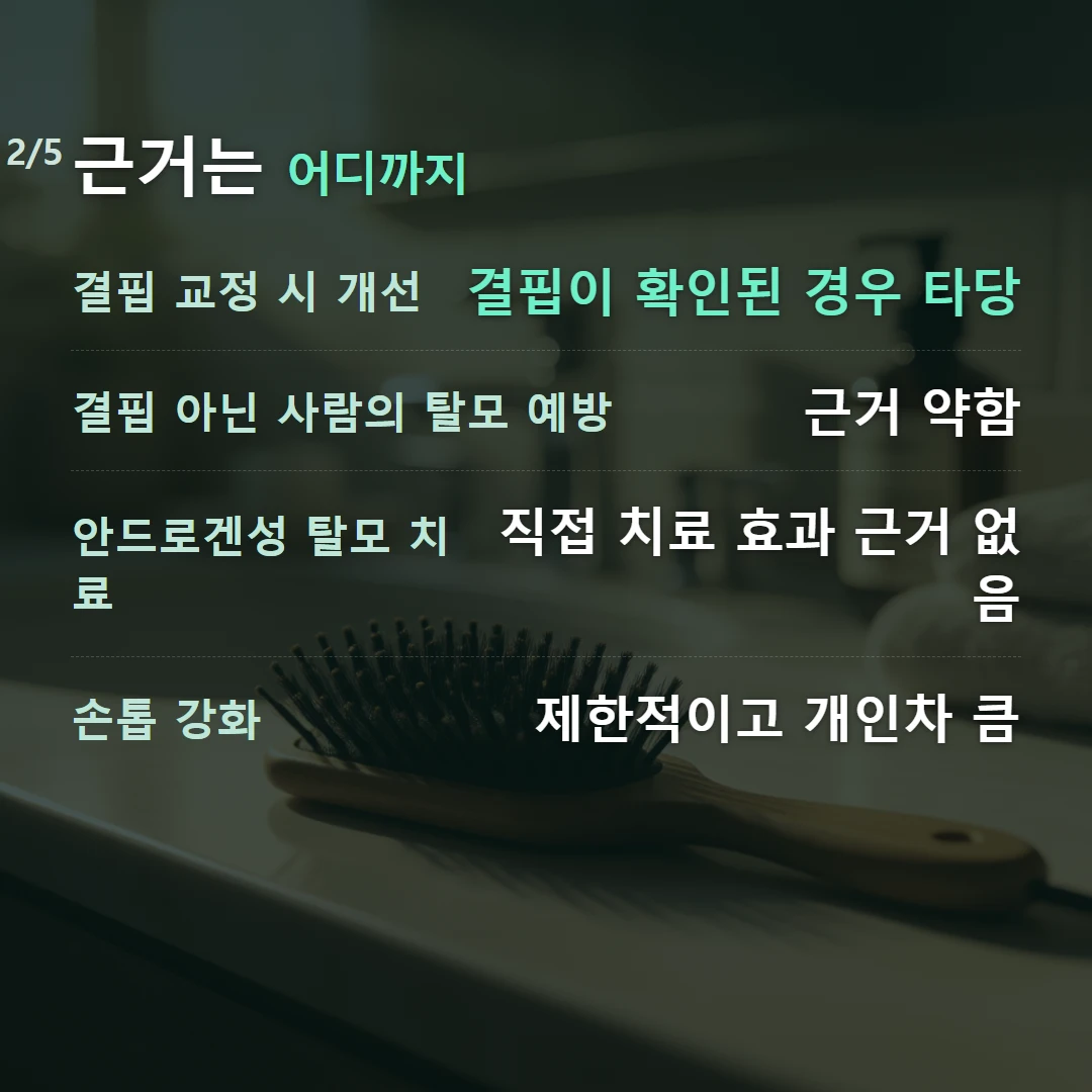 근거는 어디까지 — 결핍 교정 시 개선 결핍이 확인된 경우 타당, 결핍 아닌 사람의 탈모 예방 근거 약함, 안드로겐성 탈모 치료 직접 치료 효과 근거 없음, 손톱 강화 제한적이고 개인차 큼