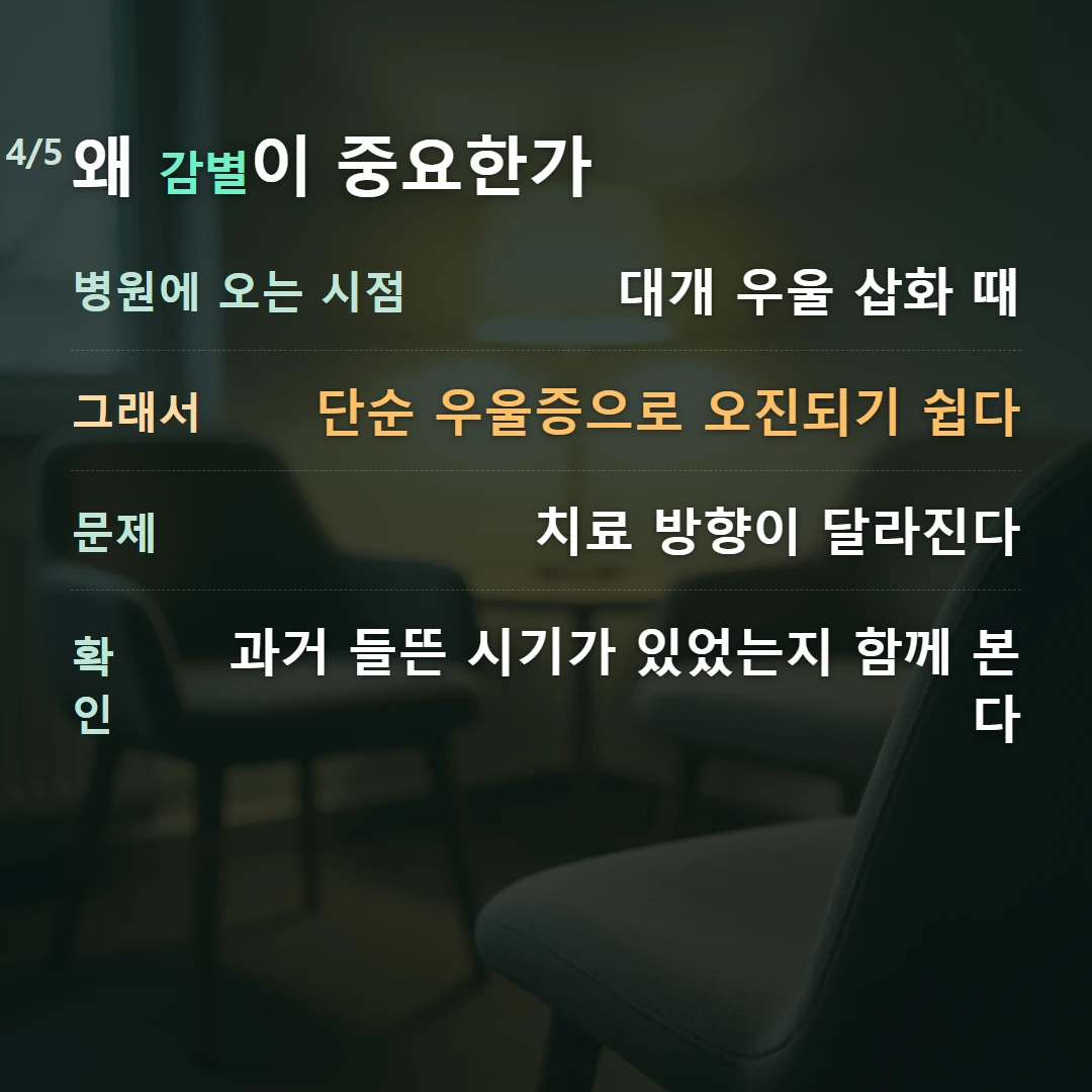 왜 감별이 중요한가 — 병원에 오는 시점 대개 우울 삽화 때, 그래서 단순 우울증으로 오진되기 쉽다, 문제 치료 방향이 달라진다, 확인 과거 들뜬 시기가 있었는지 함께 본다