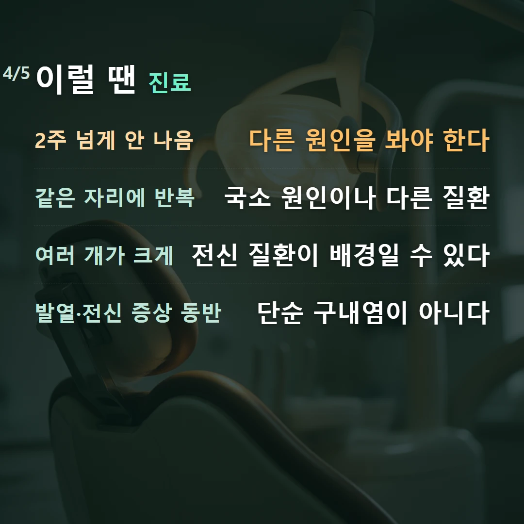 이럴 땐 진료 — 2주 넘게 안 나음 다른 원인을 봐야 한다, 같은 자리에 반복 국소 원인이나 다른 질환, 여러 개가 크게 전신 질환이 배경일 수 있다, 발열·전신 증상 동반 단순 구내염이 아니다