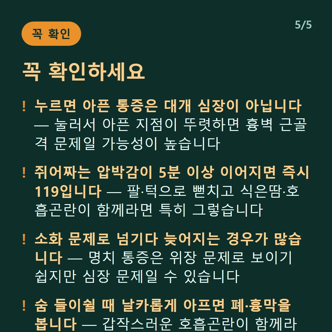 꼭 확인하세요 — 누르면 아픈 통증은 대개 심장이 아닙니다 — 눌러서 아픈 지점이 뚜렷하면 흉벽 근골격 문제일 가능성이 높습니다 / 쥐어짜는 압박감이 5분 이상 이어지면 즉시 119입니다 — 팔·턱으로 뻗치고 식은땀·호흡곤란이 함께라면 특히 그렇습니다 / 소화 문제로 넘기다 늦어지는 경우가 많습니다 — 명치 통증은 위장 문제로 보이기 쉽지만 심장 문제일 수 있습니다 / 숨 들이쉴 때 날카롭게 아프면 폐·흉막을 봅니다 — 갑작스러운 호흡곤란이 함께라면 응급입니다