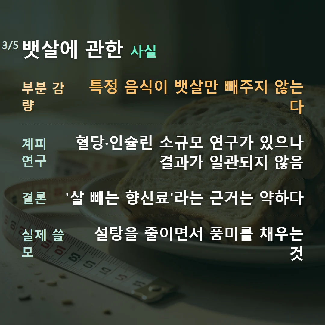 뱃살에 관한 사실 — 부분 감량 특정 음식이 뱃살만 빼주지 않는다, 계피 연구 혈당·인슐린 소규모 연구가 있으나 결과가 일관되지 않음, 결론 '살 빼는 향신료'라는 근거는 약하다, 실제 쓸모 설탕을 줄이면서 풍미를 채우는 것