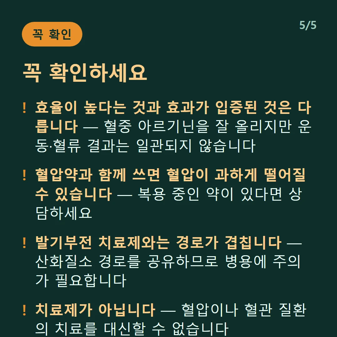 꼭 확인하세요 — 효율이 높다는 것과 효과가 입증된 것은 다릅니다 — 혈중 아르기닌을 잘 올리지만 운동·혈류 결과는 일관되지 않습니다 / 혈압약과 함께 쓰면 혈압이 과하게 떨어질 수 있습니다 — 복용 중인 약이 있다면 상담하세요 / 발기부전 치료제와는 경로가 겹칩니다 — 산화질소 경로를 공유하므로 병용에 주의가 필요합니다 / 치료제가 아닙니다 — 혈압이나 혈관 질환의 치료를 대신할 수 없습니다