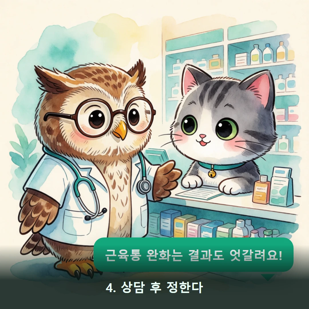 웹툰 4컷 — 4. 상담 후 정한다 (근육통 완화는 결과도 엇갈려요!)
