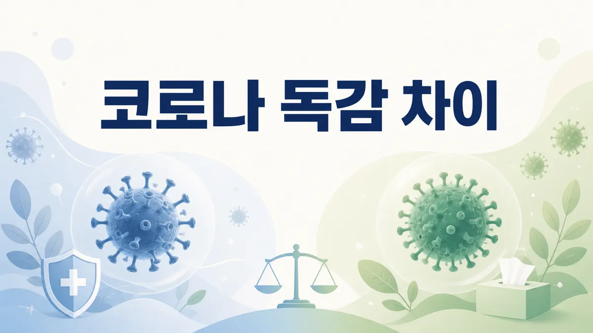 코로나와 독감 증상 차이, 구별할 수 있을까