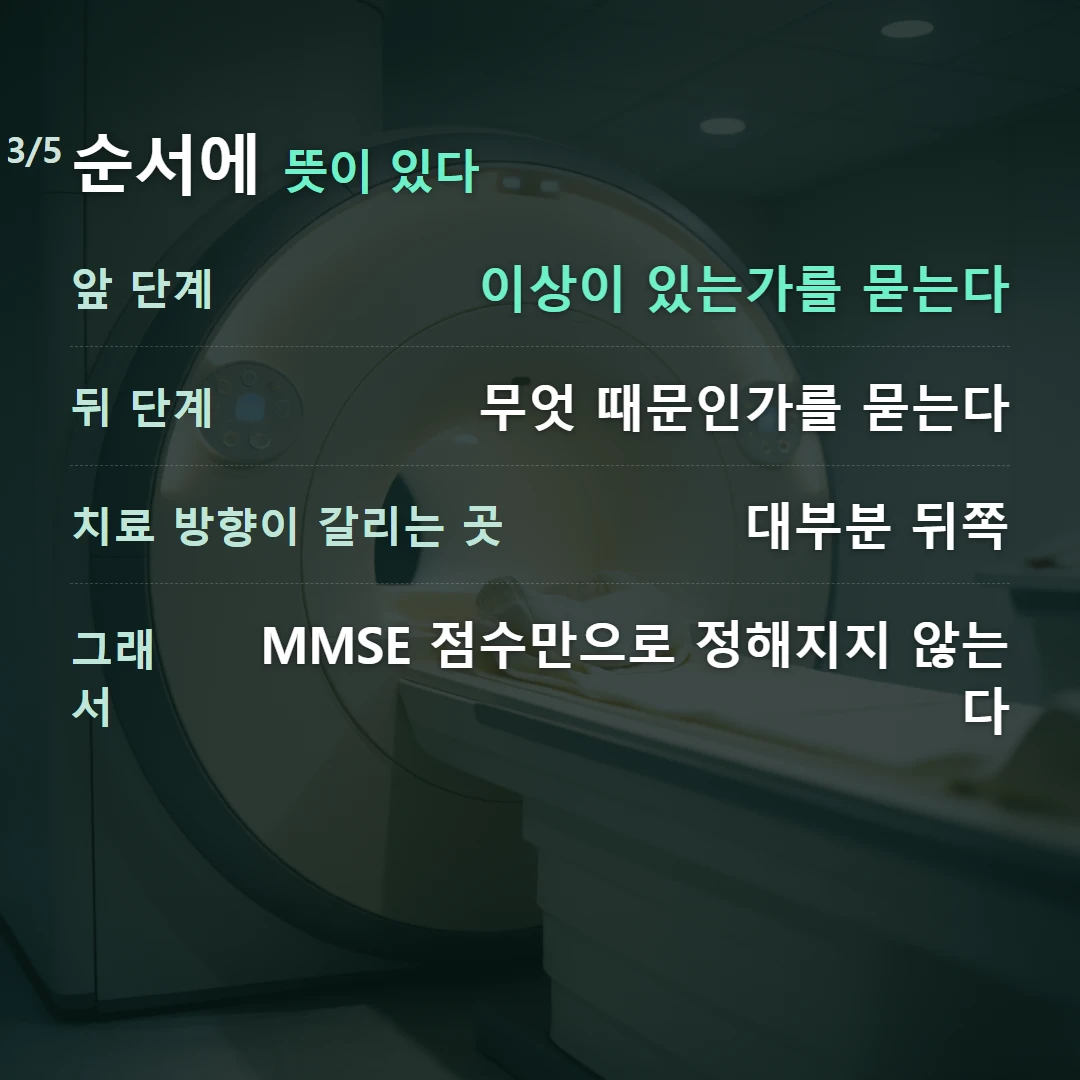 순서에 뜻이 있다 — 앞 단계 이상이 있는가를 묻는다, 뒤 단계 무엇 때문인가를 묻는다, 치료 방향이 갈리는 곳 대부분 뒤쪽, 그래서 MMSE 점수만으로 정해지지 않는다