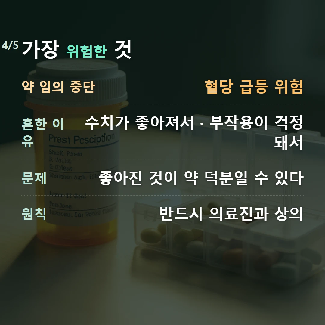 가장 위험한 것 — 약 임의 중단 혈당 급등 위험, 흔한 이유 수치가 좋아져서 · 부작용이 걱정돼서, 문제 좋아진 것이 약 덕분일 수 있다, 원칙 반드시 의료진과 상의