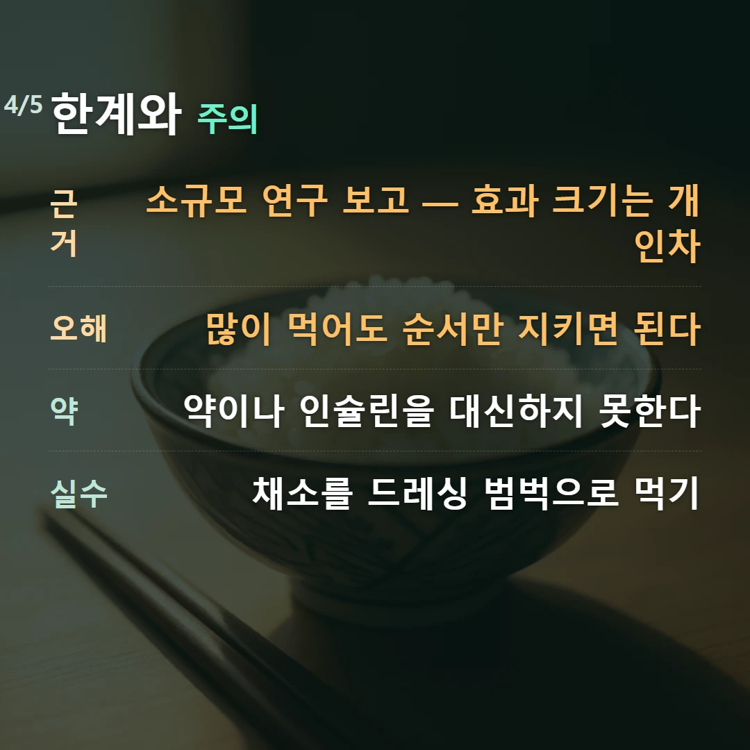 한계와 주의 — 근거 소규모 연구 보고 — 효과 크기는 개인차, 오해 많이 먹어도 순서만 지키면 된다, 약 약이나 인슐린을 대신하지 못한다, 실수 채소를 드레싱 범벅으로 먹기