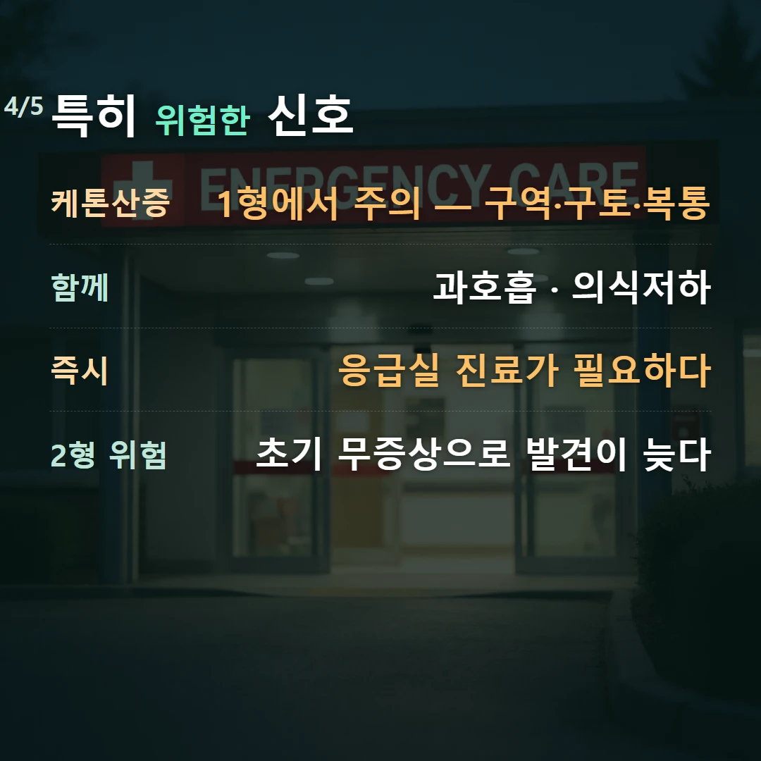 특히 위험한 신호 — 케톤산증 1형에서 주의 — 구역·구토·복통, 함께 과호흡 · 의식저하, 즉시 응급실 진료가 필요하다, 2형 위험 초기 무증상으로 발견이 늦다