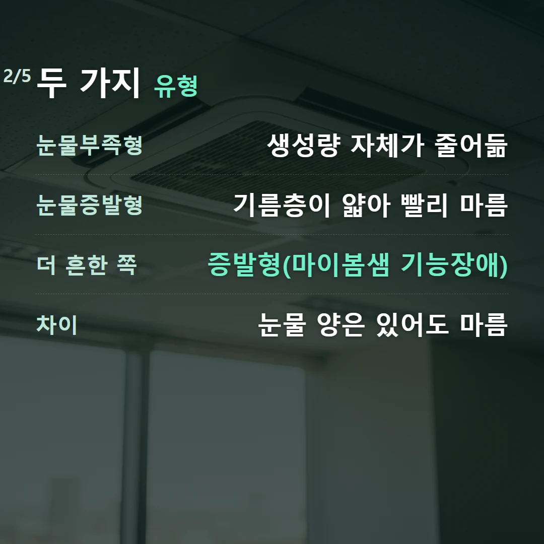두 가지 유형 — 눈물부족형 생성량 자체가 줄어듦, 눈물증발형 기름층이 얇아 빨리 마름, 더 흔한 쪽 증발형(마이봄샘 기능장애), 차이 눈물 양은 있어도 마름