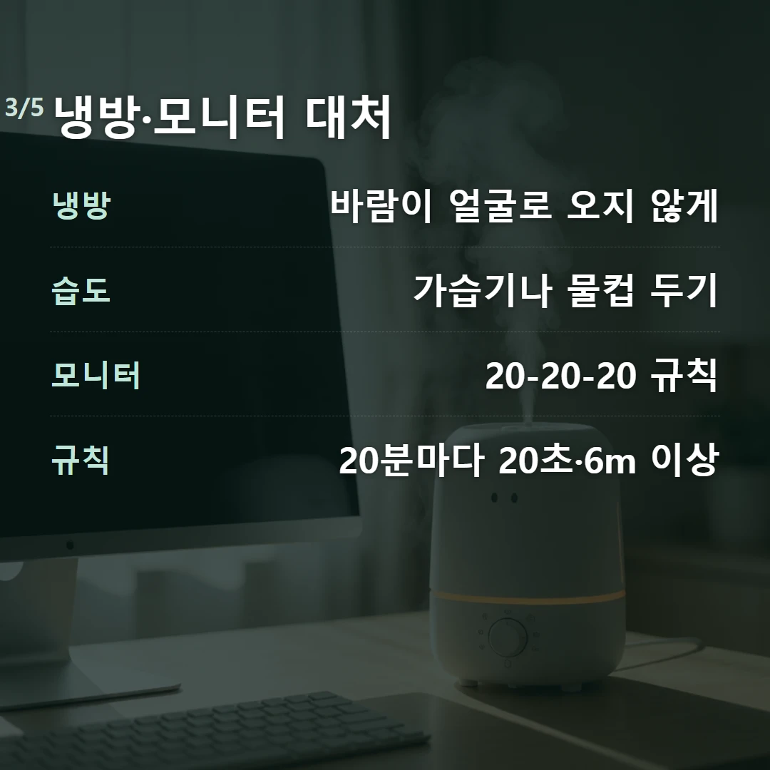 냉방·모니터 대처 — 냉방 바람이 얼굴로 오지 않게, 습도 가습기나 물컵 두기, 모니터 20-20-20 규칙, 규칙 20분마다 20초·6m 이상