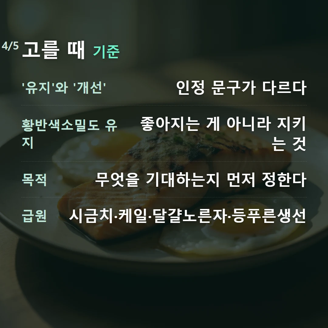 고를 때 기준 — '유지'와 '개선' 인정 문구가 다르다, 황반색소밀도 유지 좋아지는 게 아니라 지키는 것, 목적 무엇을 기대하는지 먼저 정한다, 급원 시금치·케일·달걀노른자·등푸른생선