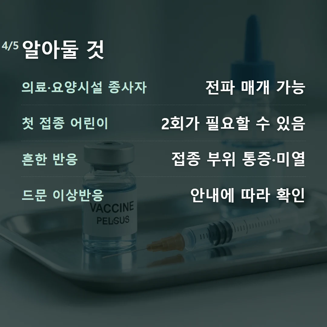 알아둘 것 — 의료·요양시설 종사자 전파 매개 가능, 첫 접종 어린이 2회가 필요할 수 있음, 흔한 반응 접종 부위 통증·미열, 드문 이상반응 안내에 따라 확인