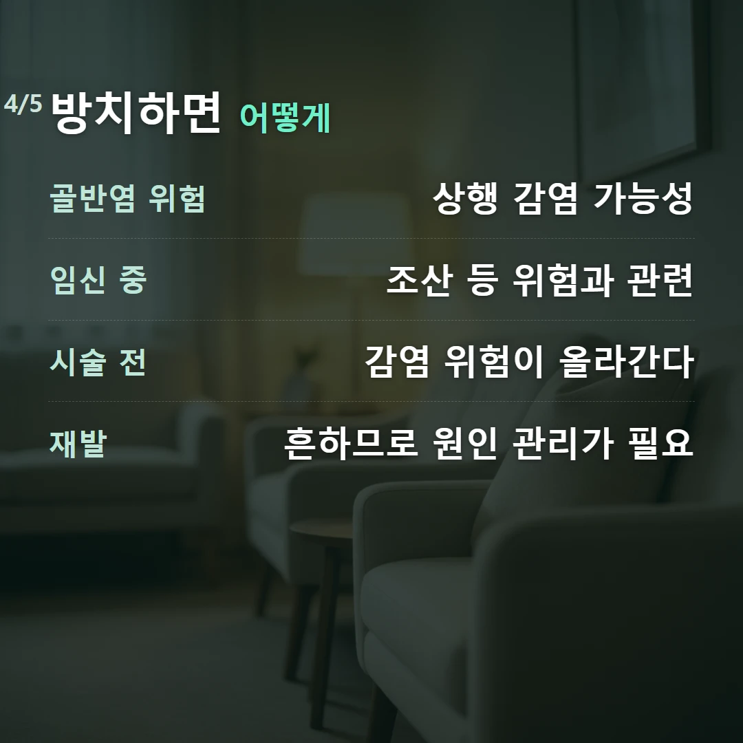 방치하면 어떻게 — 골반염 위험 상행 감염 가능성, 임신 중 조산 등 위험과 관련, 시술 전 감염 위험이 올라간다, 재발 흔하므로 원인 관리가 필요