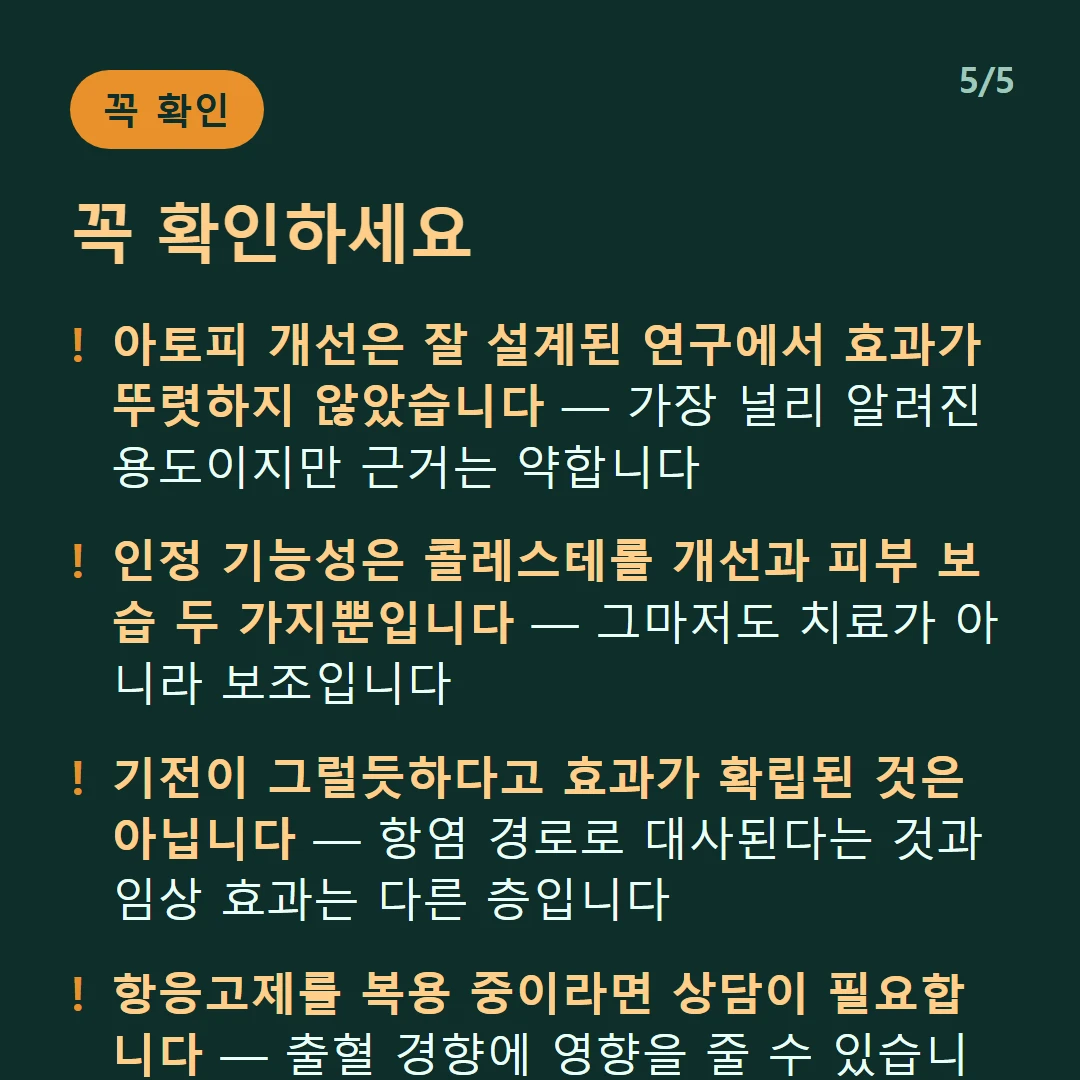 꼭 확인하세요 — 아토피 개선은 잘 설계된 연구에서 효과가 뚜렷하지 않았습니다 — 가장 널리 알려진 용도이지만 근거는 약합니다 / 인정 기능성은 콜레스테롤 개선과 피부 보습 두 가지뿐입니다 — 그마저도 치료가 아니라 보조입니다 / 기전이 그럴듯하다고 효과가 확립된 것은 아닙니다 — 항염 경로로 대사된다는 것과 임상 효과는 다른 층입니다 / 항응고제를 복용 중이라면 상담이 필요합니다 — 출혈 경향에 영향을 줄 수 있습니다