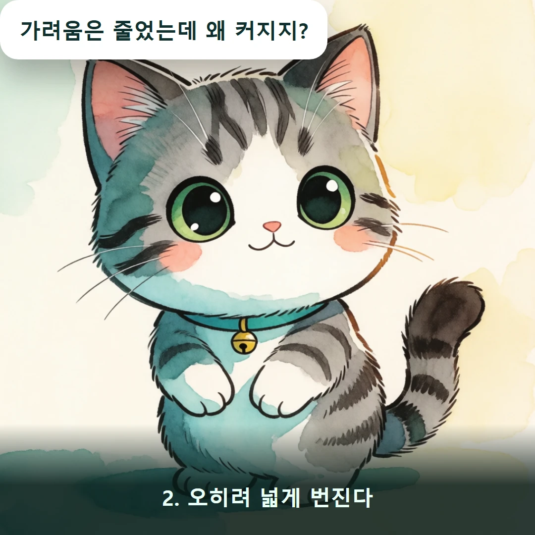 웹툰 2컷 — 2. 오히려 넓게 번진다 (가려움은 줄었는데 왜 커지지?)