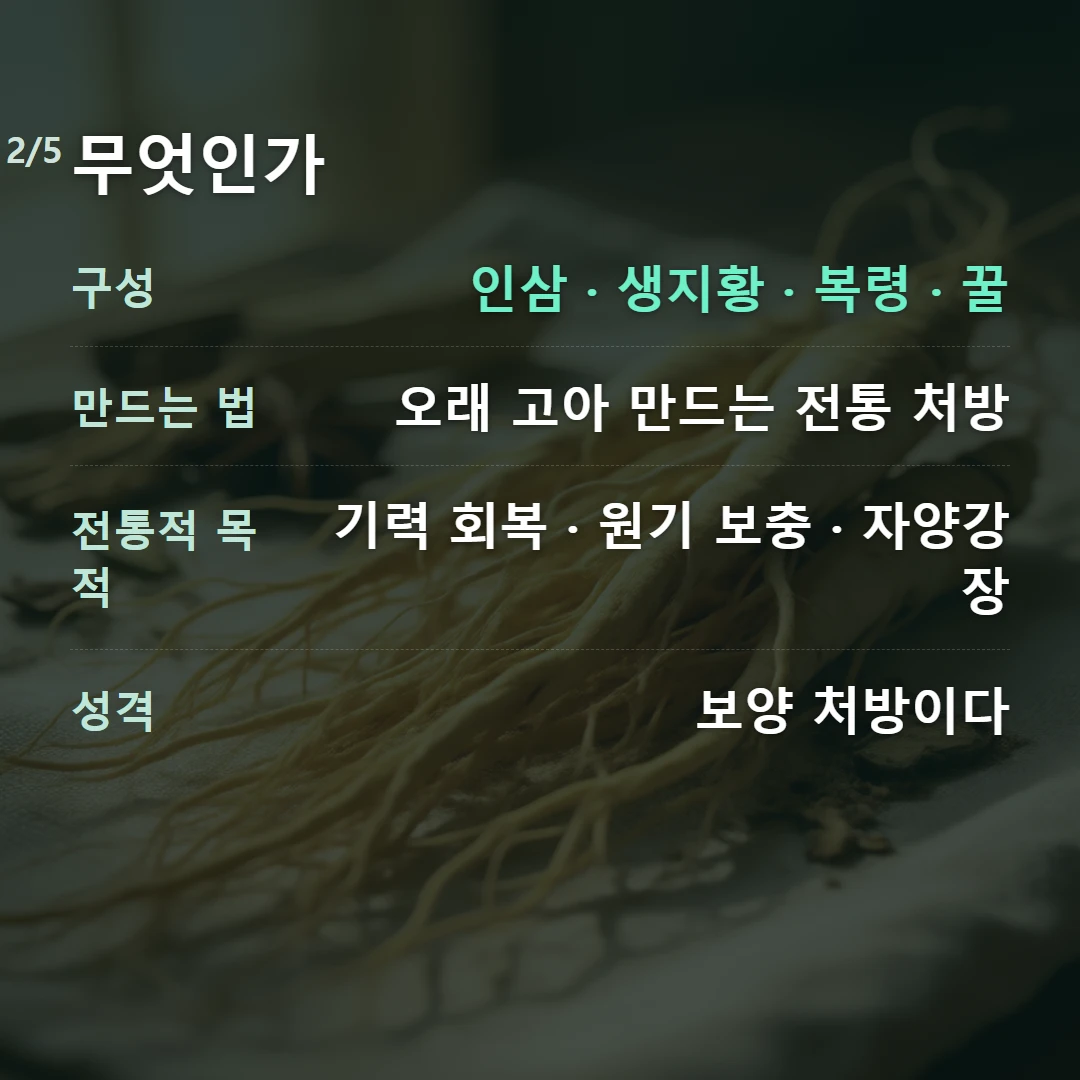 무엇인가 — 구성 인삼 · 생지황 · 복령 · 꿀, 만드는 법 오래 고아 만드는 전통 처방, 전통적 목적 기력 회복 · 원기 보충 · 자양강장, 성격 보양 처방이다