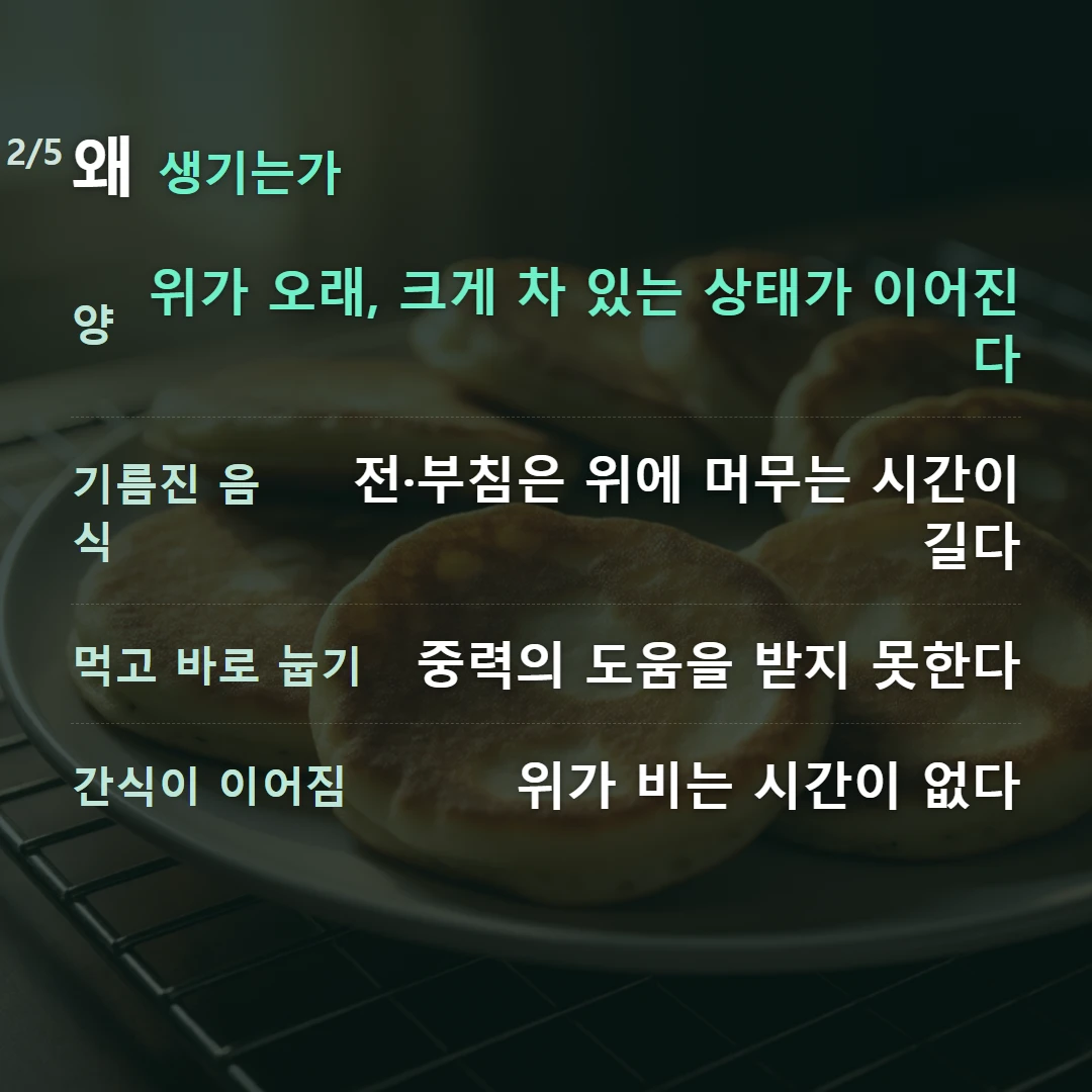 왜 생기는가 — 양 위가 오래, 크게 차 있는 상태가 이어진다, 기름진 음식 전·부침은 위에 머무는 시간이 길다, 먹고 바로 눕기 중력의 도움을 받지 못한다, 간식이 이어짐 위가 비는 시간이 없다