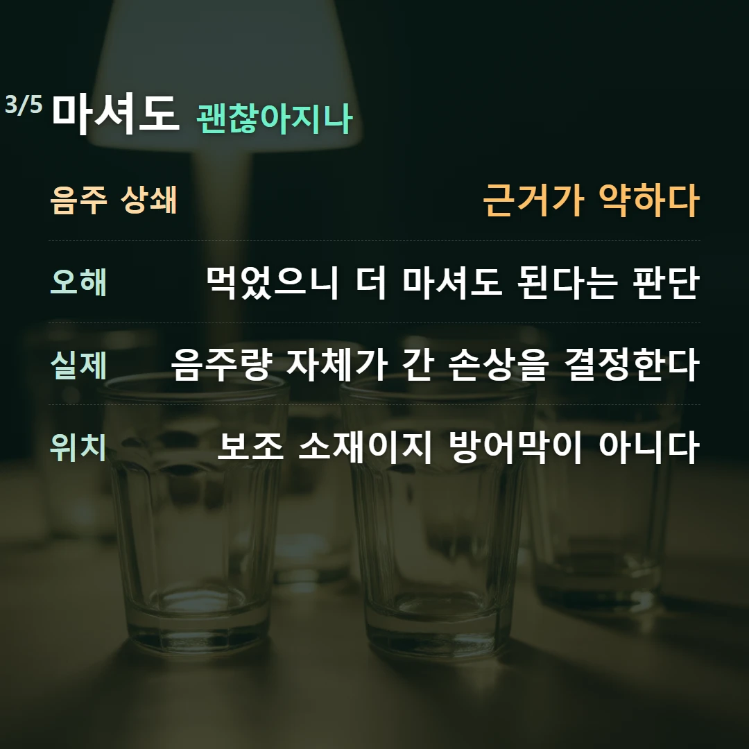 마셔도 괜찮아지나 — 음주 상쇄 근거가 약하다, 오해 먹었으니 더 마셔도 된다는 판단, 실제 음주량 자체가 간 손상을 결정한다, 위치 보조 소재이지 방어막이 아니다