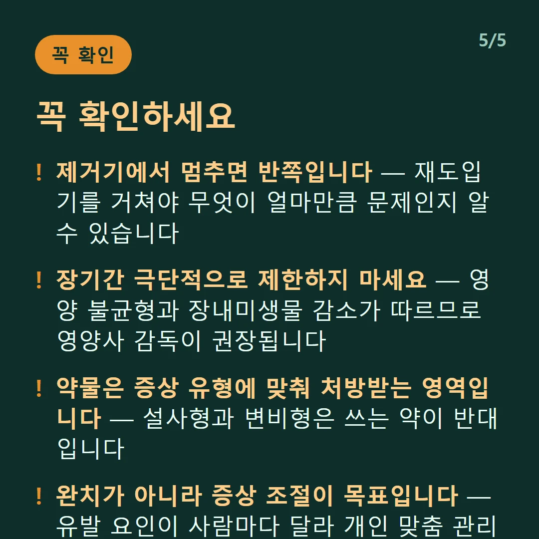 꼭 확인하세요 — 제거기에서 멈추면 반쪽입니다 — 재도입기를 거쳐야 무엇이 얼마만큼 문제인지 알 수 있습니다 / 장기간 극단적으로 제한하지 마세요 — 영양 불균형과 장내미생물 감소가 따르므로 영양사 감독이 권장됩니다 / 약물은 증상 유형에 맞춰 처방받는 영역입니다 — 설사형과 변비형은 쓰는 약이 반대입니다 / 완치가 아니라 증상 조절이 목표입니다 — 유발 요인이 사람마다 달라 개인 맞춤 관리가 핵심입니다