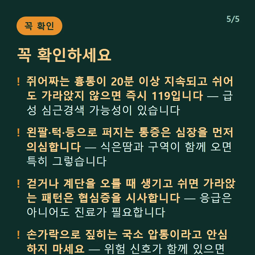 꼭 확인하세요 — 쥐어짜는 흉통이 20분 이상 지속되고 쉬어도 가라앉지 않으면 즉시 119입니다 — 급성 심근경색 가능성이 있습니다 / 왼팔·턱·등으로 퍼지는 통증은 심장을 먼저 의심합니다 — 식은땀과 구역이 함께 오면 특히 그렇습니다 / 걷거나 계단을 오를 때 생기고 쉬면 가라앉는 패턴은 협심증을 시사합니다 — 응급은 아니어도 진료가 필요합니다 / 손가락으로 짚히는 국소 압통이라고 안심하지 마세요 — 위험 신호가 함께 있으면 판단을 미루지 않습니다