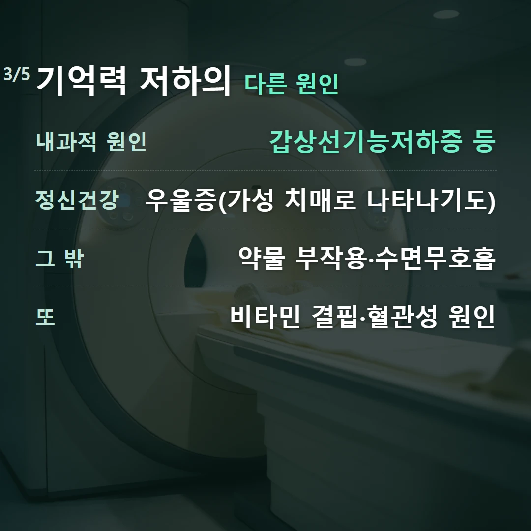 기억력 저하의 다른 원인 — 내과적 원인 갑상선기능저하증 등, 정신건강 우울증(가성 치매로 나타나기도), 그 밖 약물 부작용·수면무호흡, 또 비타민 결핍·혈관성 원인