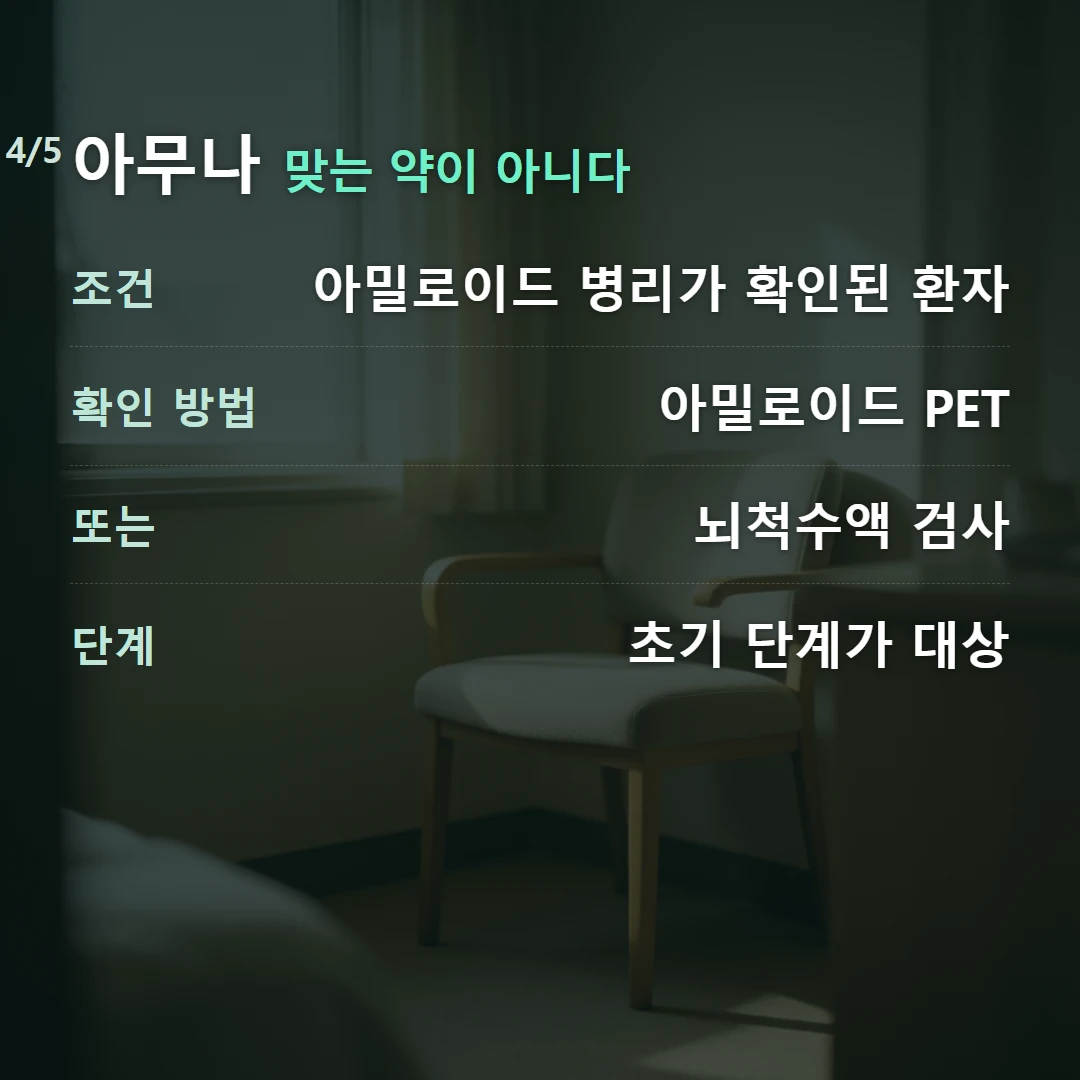 아무나 맞는 약이 아니다 — 조건 아밀로이드 병리가 확인된 환자, 확인 방법 아밀로이드 PET, 또는 뇌척수액 검사, 단계 초기 단계가 대상