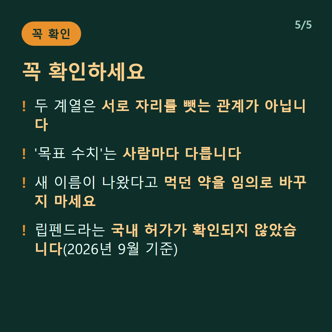 꼭 확인하세요 — 두 계열은 서로 자리를 뺏는 관계가 아닙니다 / '목표 수치'는 사람마다 다릅니다 / 새 이름이 나왔다고 먹던 약을 임의로 바꾸지 마세요 / 립펜드라는 국내 허가가 확인되지 않았습니다(2026년 9월 기준)