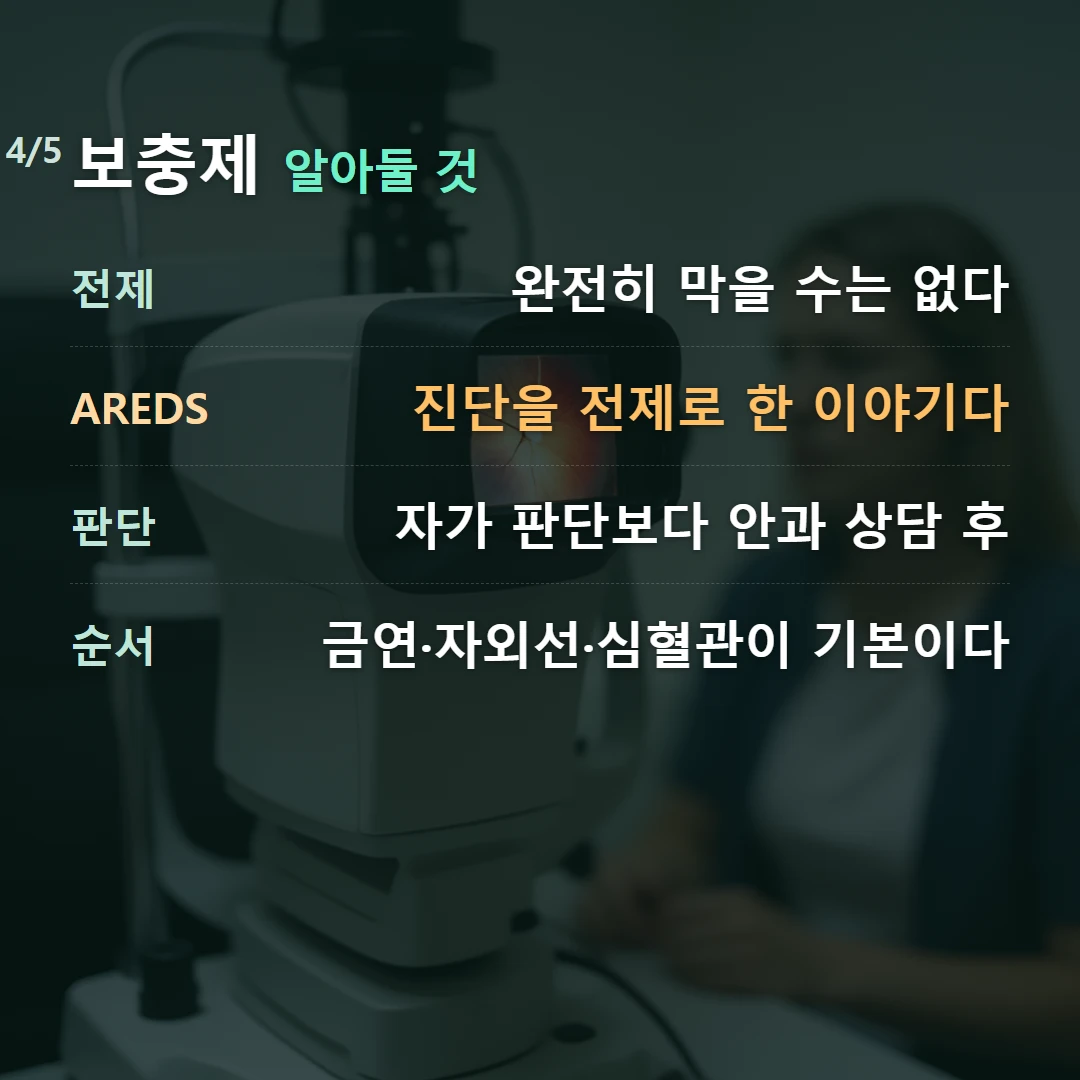 보충제 알아둘 것 — 전제 완전히 막을 수는 없다, AREDS 진단을 전제로 한 이야기다, 판단 자가 판단보다 안과 상담 후, 순서 금연·자외선·심혈관이 기본이다