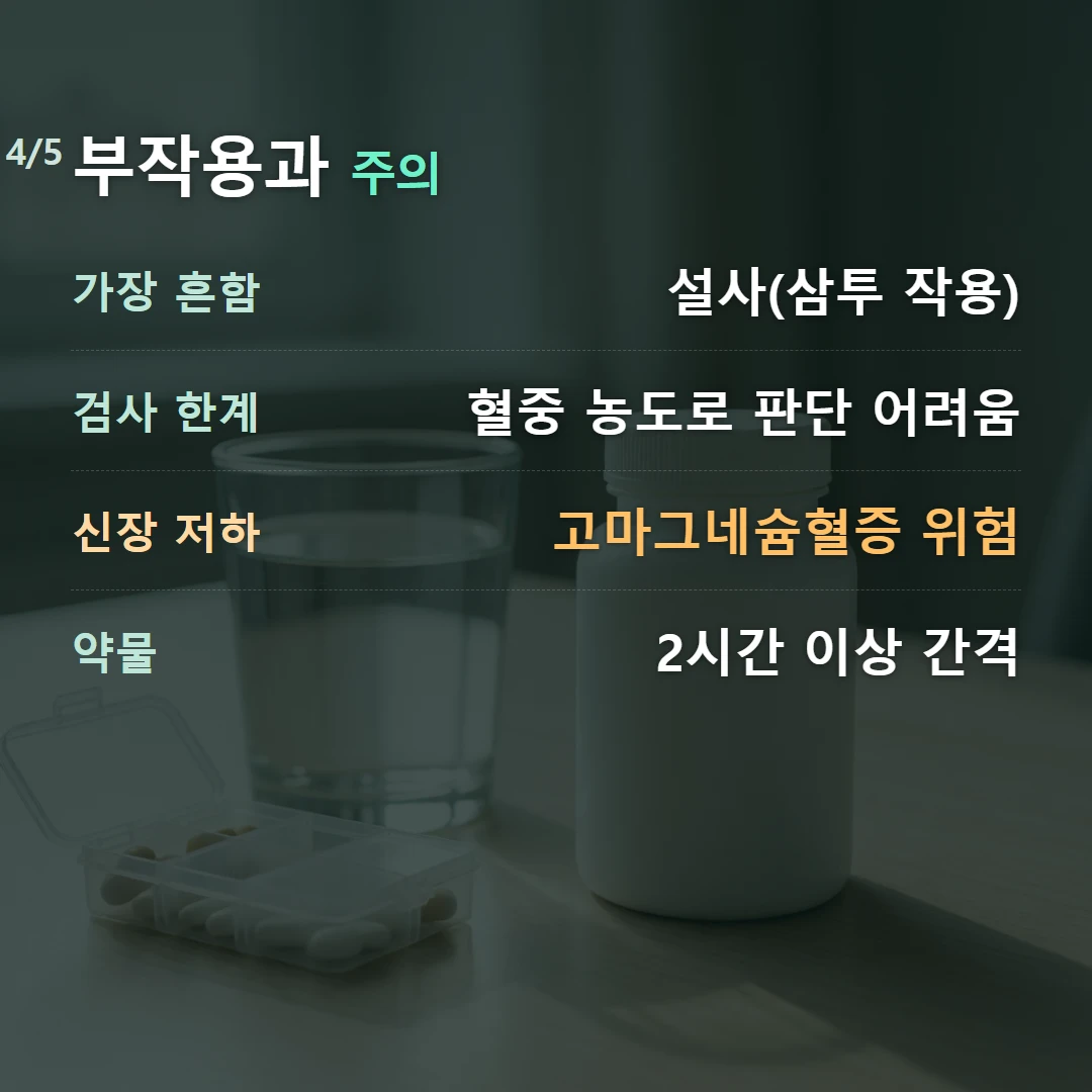 부작용과 주의 — 가장 흔함 설사(삼투 작용), 검사 한계 혈중 농도로 판단 어려움, 신장 저하 고마그네슘혈증 위험, 약물 2시간 이상 간격