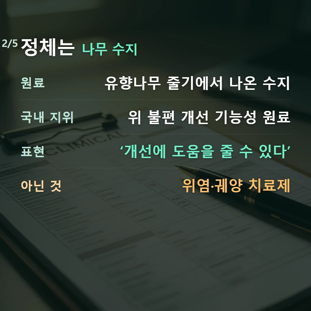 정체는 나무 수지 — 원료 유향나무 줄기에서 나온 수지, 국내 지위 위 불편 개선 기능성 원료, 표현 ‘개선에 도움을 줄 수 있다’, 아닌 것 위염·궤양 치료제