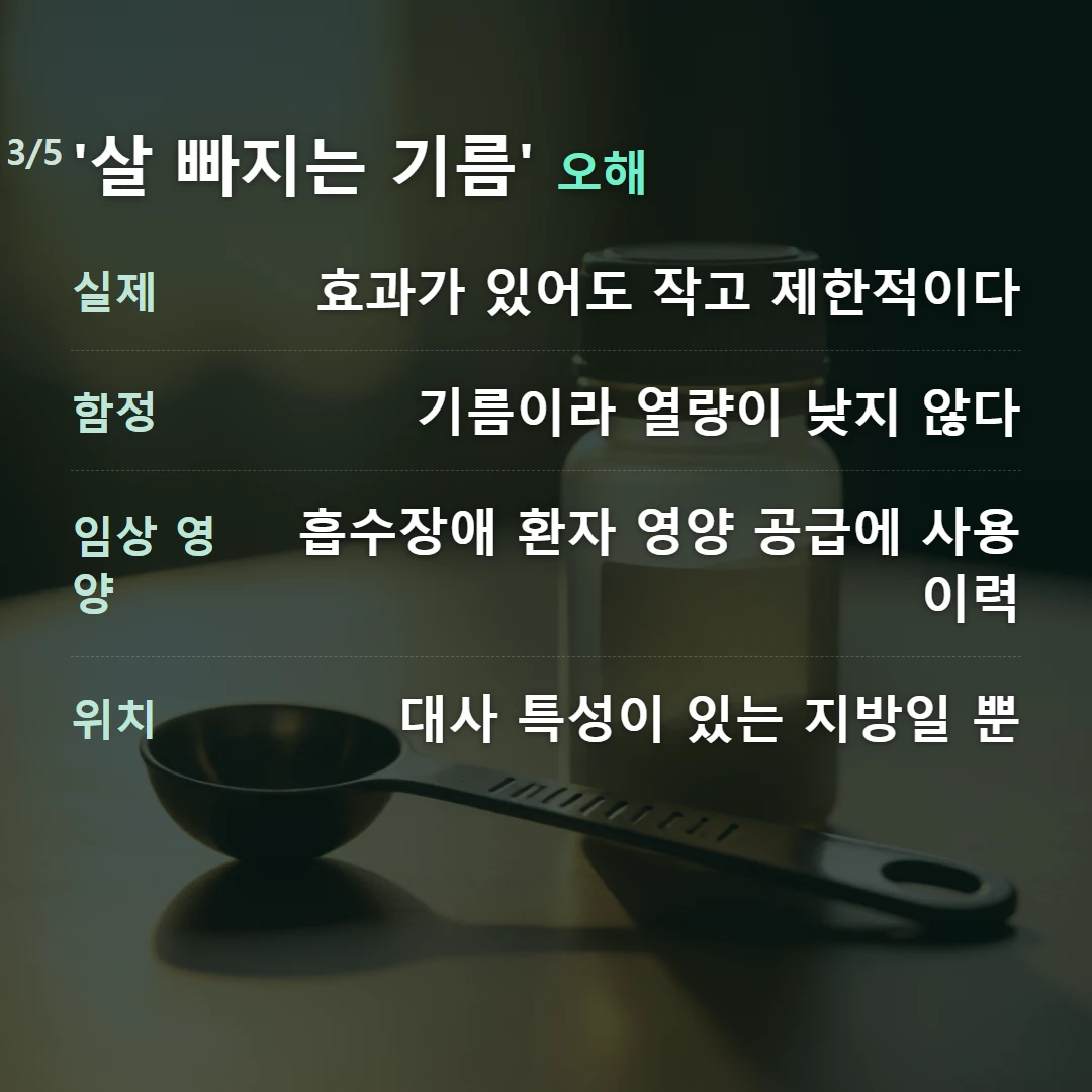 '살 빠지는 기름' 오해 — 실제 효과가 있어도 작고 제한적이다, 함정 기름이라 열량이 낮지 않다, 임상 영양 흡수장애 환자 영양 공급에 사용 이력, 위치 대사 특성이 있는 지방일 뿐