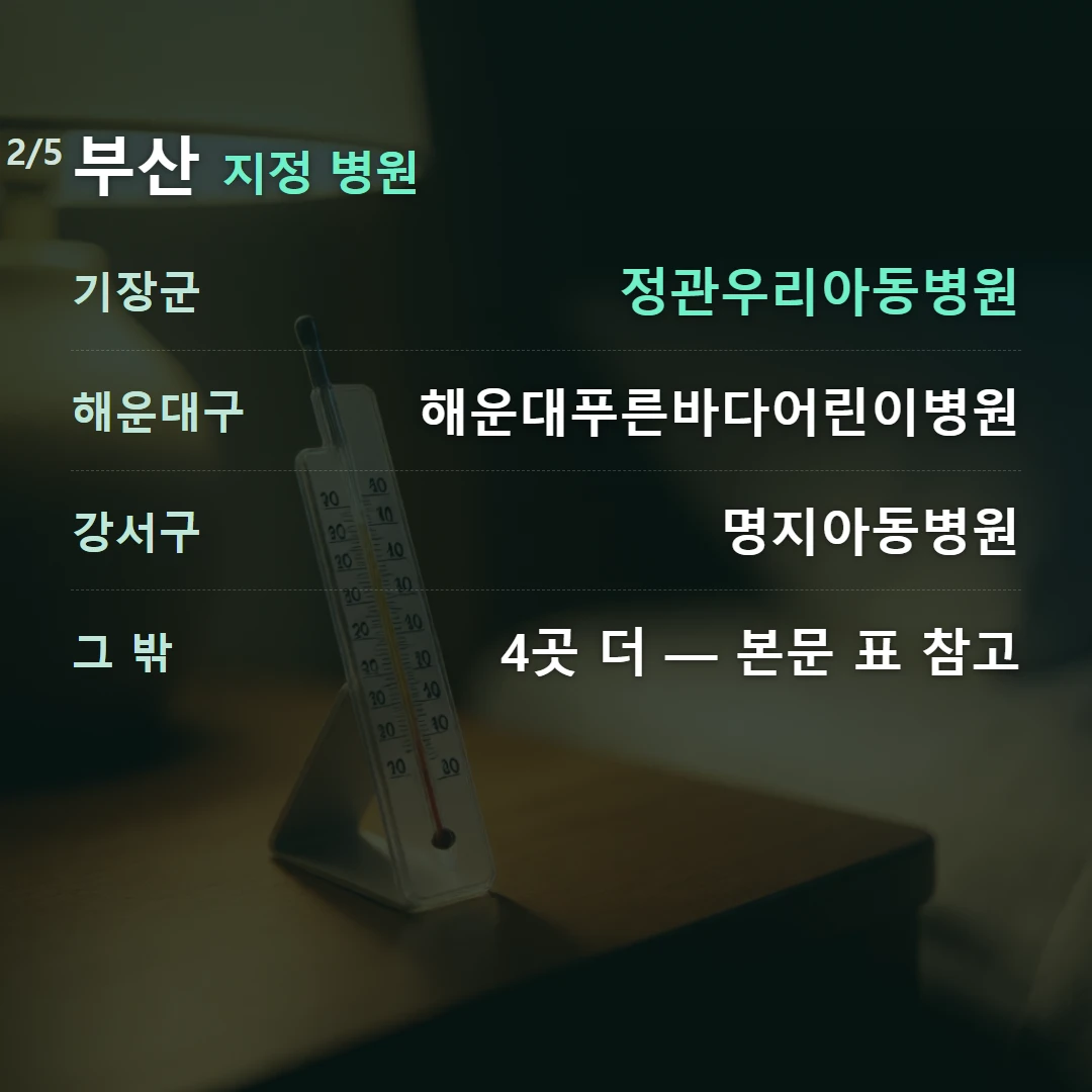부산 지정 병원 — 기장군 정관우리아동병원, 해운대구 해운대푸른바다어린이병원, 강서구 명지아동병원, 그 밖 4곳 더 — 본문 표 참고
