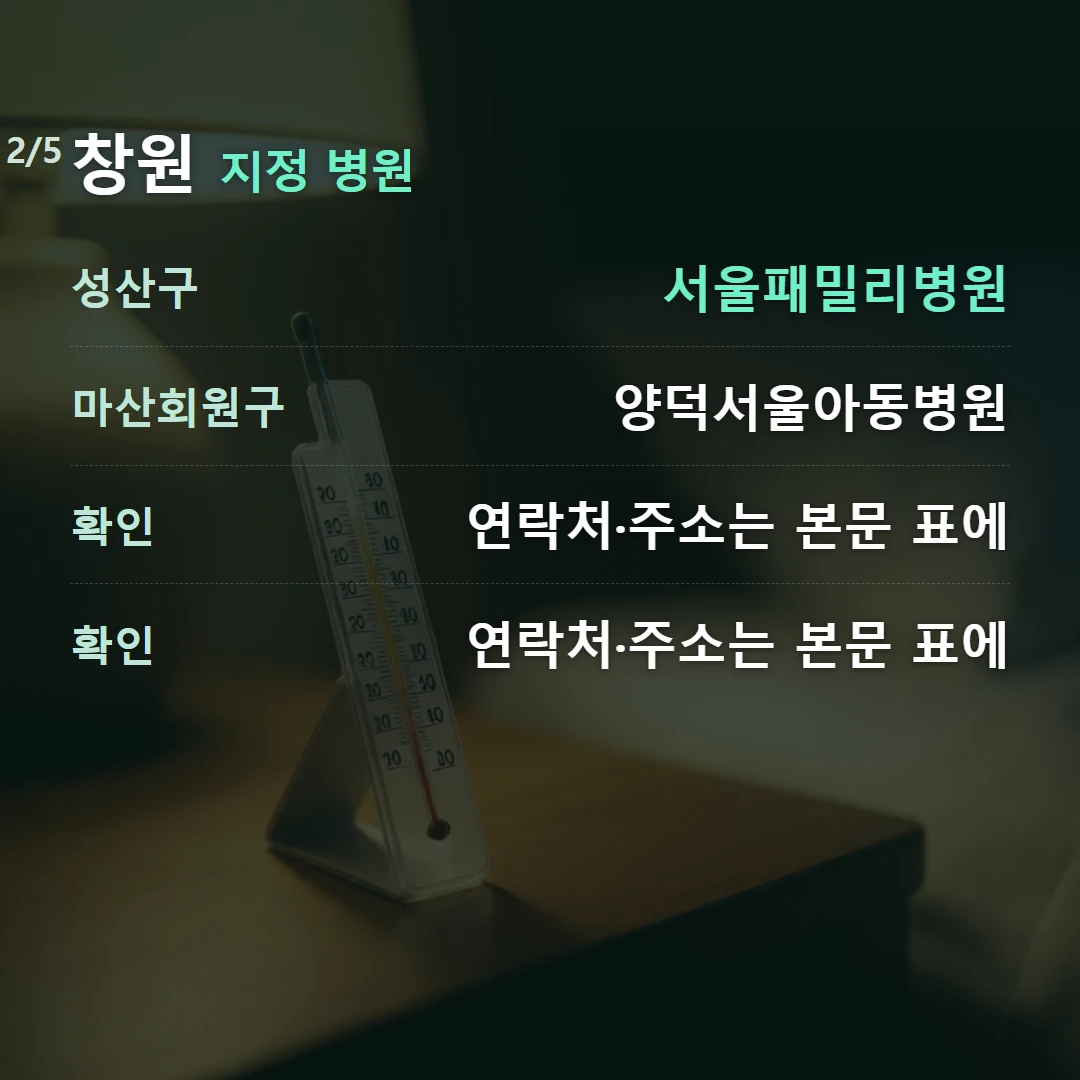 창원 지정 병원 — 성산구 서울패밀리병원, 마산회원구 양덕서울아동병원, 확인 연락처·주소는 본문 표에, 확인 연락처·주소는 본문 표에
