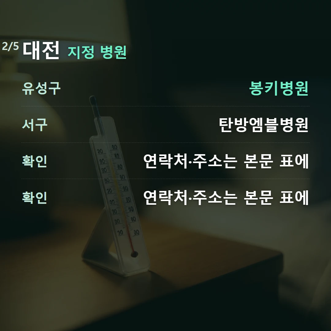 대전 지정 병원 — 유성구 봉키병원, 서구 탄방엠블병원, 확인 연락처·주소는 본문 표에, 확인 연락처·주소는 본문 표에
