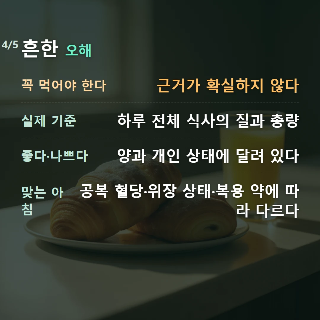 흔한 오해 — 꼭 먹어야 한다 근거가 확실하지 않다, 실제 기준 하루 전체 식사의 질과 총량, 좋다·나쁘다 양과 개인 상태에 달려 있다, 맞는 아침 공복 혈당·위장 상태·복용 약에 따라 다르다