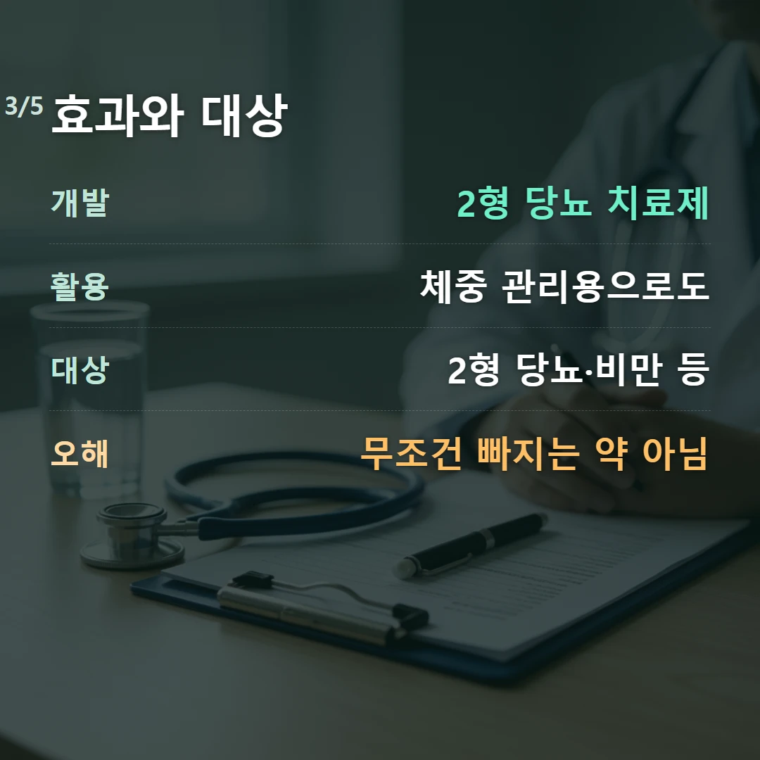 효과와 대상 — 개발 2형 당뇨 치료제, 활용 체중 관리용으로도, 대상 2형 당뇨·비만 등, 오해 무조건 빠지는 약 아님