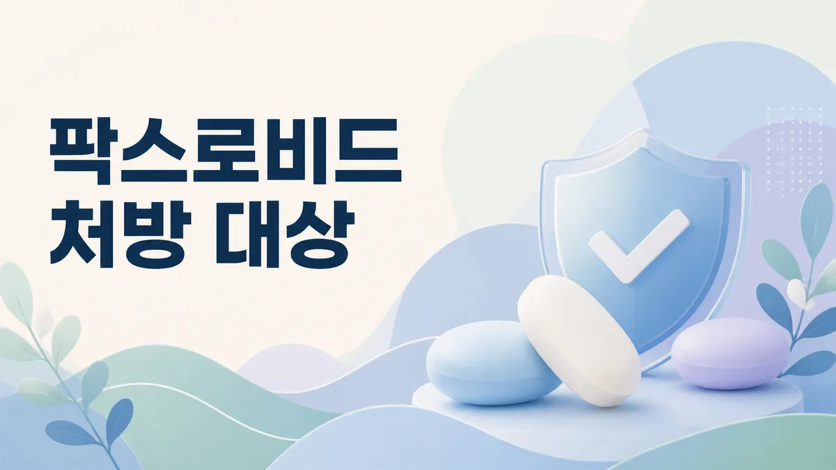 팍스로비드 처방 대상과 건강보험 급여 기준