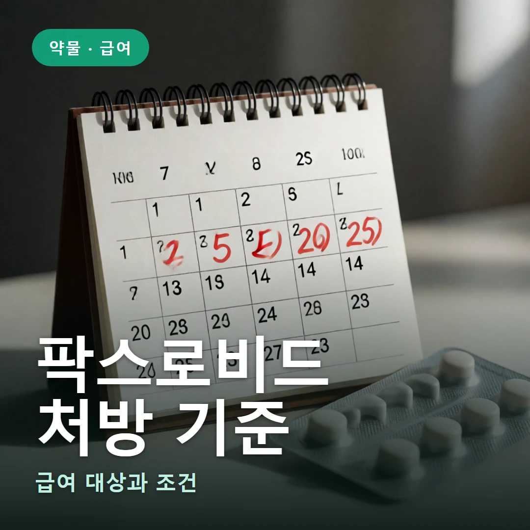 팍스로비드 처방 기준 요약 표지 — 급여 대상과 조건