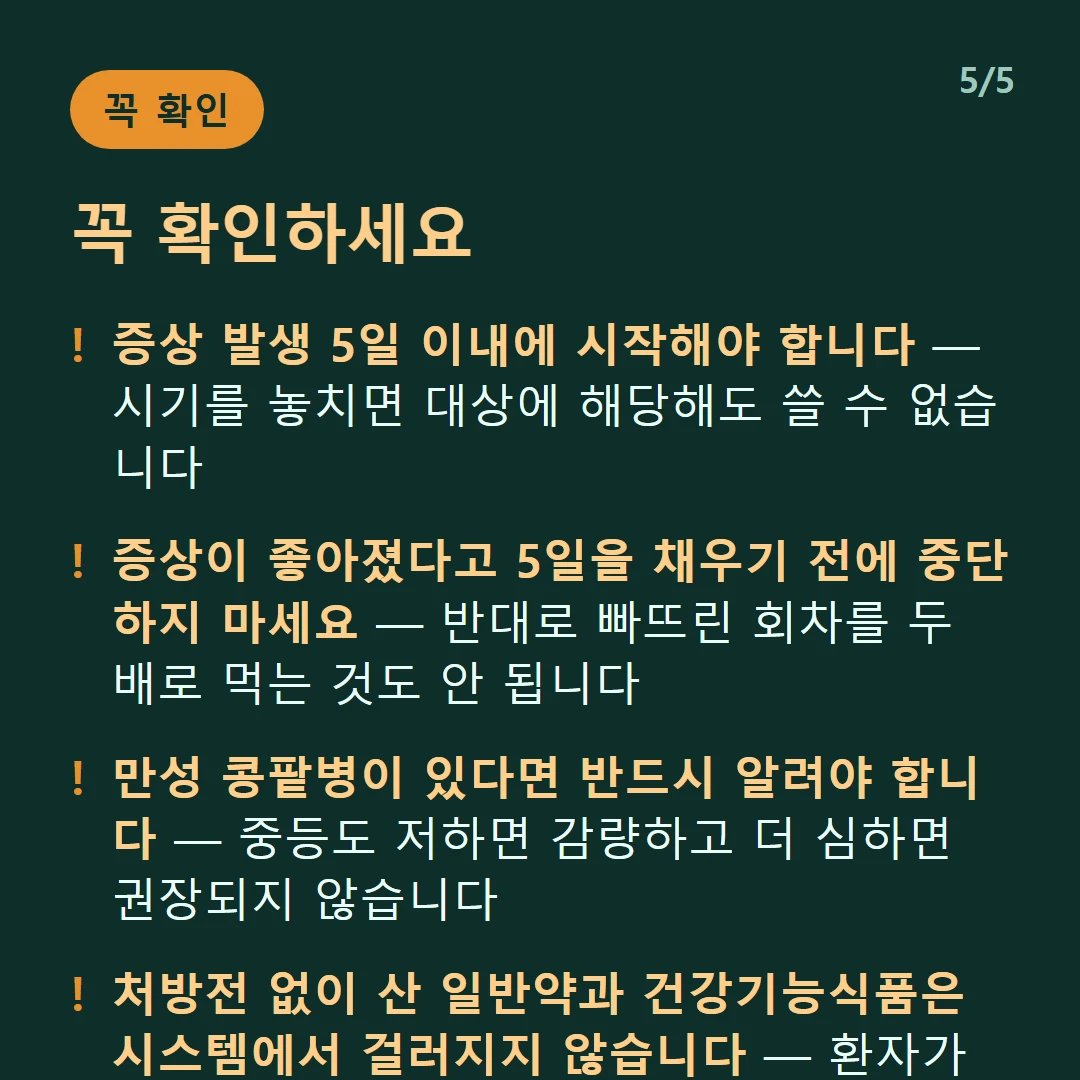 꼭 확인하세요 — 증상 발생 5일 이내에 시작해야 합니다 — 시기를 놓치면 대상에 해당해도 쓸 수 없습니다 / 증상이 좋아졌다고 5일을 채우기 전에 중단하지 마세요 — 반대로 빠뜨린 회차를 두 배로 먹는 것도 안 됩니다 / 만성 콩팥병이 있다면 반드시 알려야 합니다 — 중등도 저하면 감량하고 더 심하면 권장되지 않습니다 / 처방전 없이 산 일반약과 건강기능식품은 시스템에서 걸러지지 않습니다 — 환자가 직접 말해야 합니다