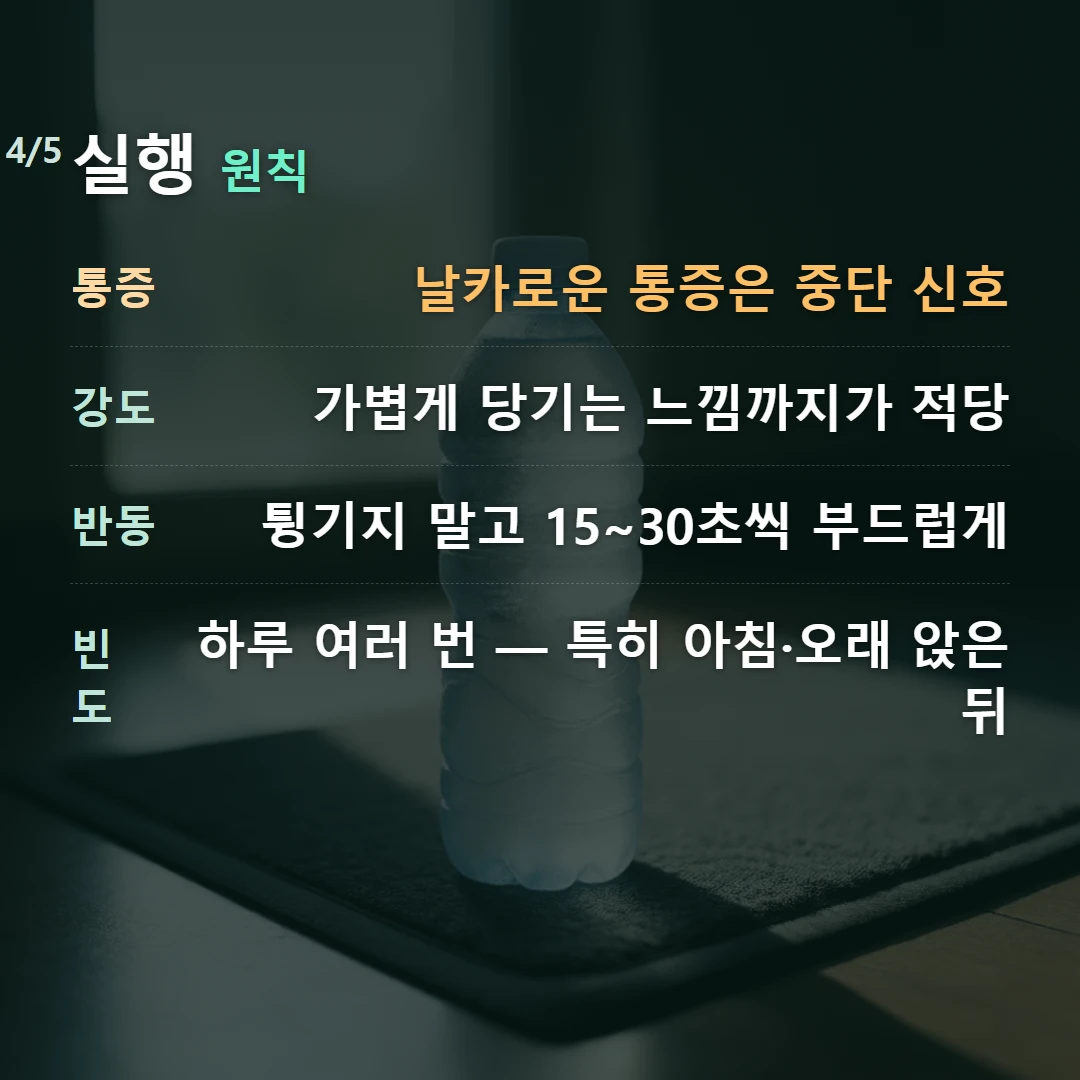 실행 원칙 — 통증 날카로운 통증은 중단 신호, 강도 가볍게 당기는 느낌까지가 적당, 반동 튕기지 말고 15~30초씩 부드럽게, 빈도 하루 여러 번 — 특히 아침·오래 앉은 뒤