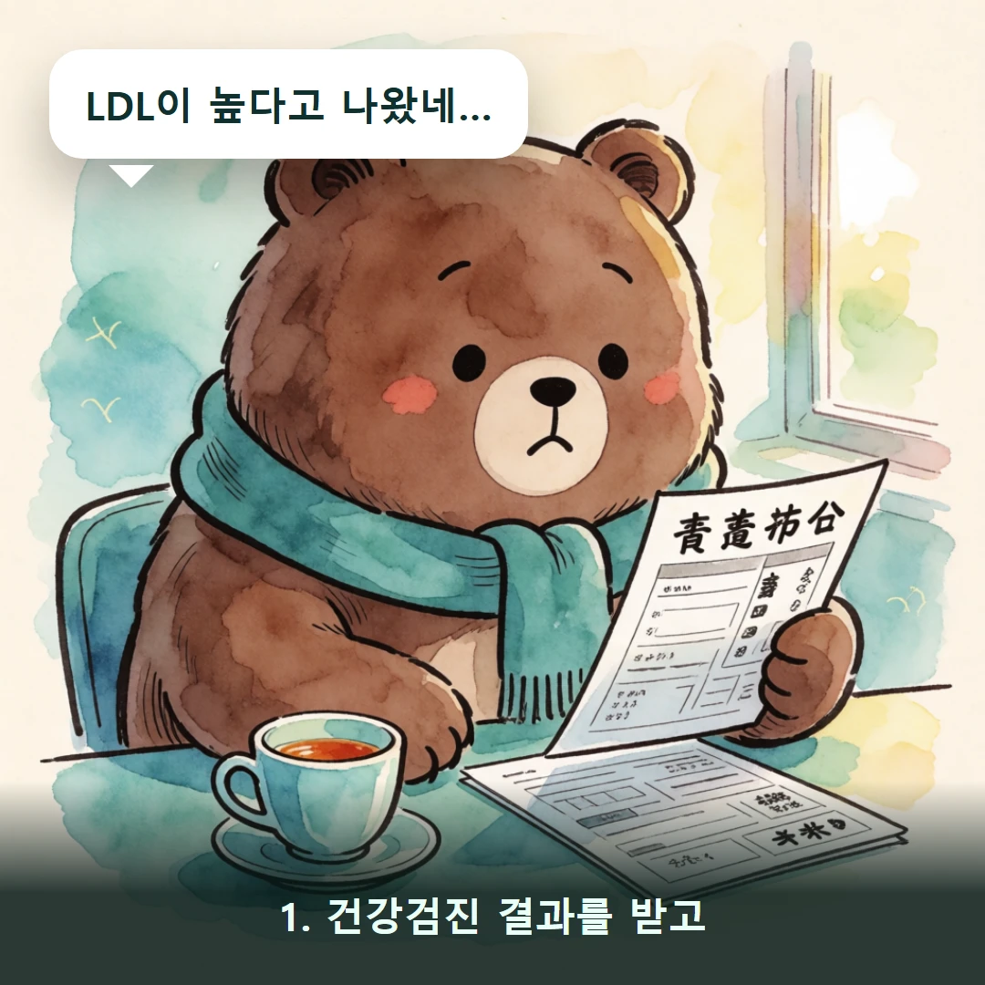 웹툰 1컷 — 1. 건강검진 결과를 받고 (LDL이 높다고 나왔네…)