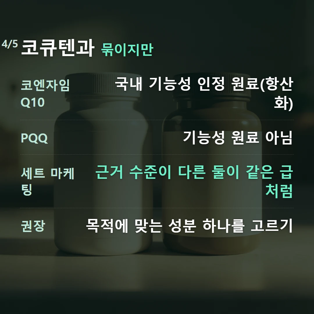 코큐텐과 묶이지만 — 코엔자임Q10 국내 기능성 인정 원료(항산화), PQQ 기능성 원료 아님, 세트 마케팅 근거 수준이 다른 둘이 같은 급처럼, 권장 목적에 맞는 성분 하나를 고르기