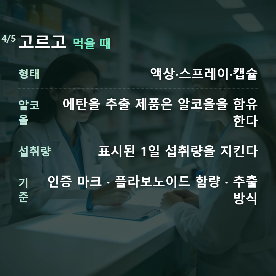 고르고 먹을 때 — 형태 액상·스프레이·캡슐, 알코올 에탄올 추출 제품은 알코올을 함유한다, 섭취량 표시된 1일 섭취량을 지킨다, 기준 인증 마크 · 플라보노이드 함량 · 추출 방식